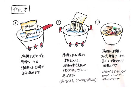 そば屋コメント