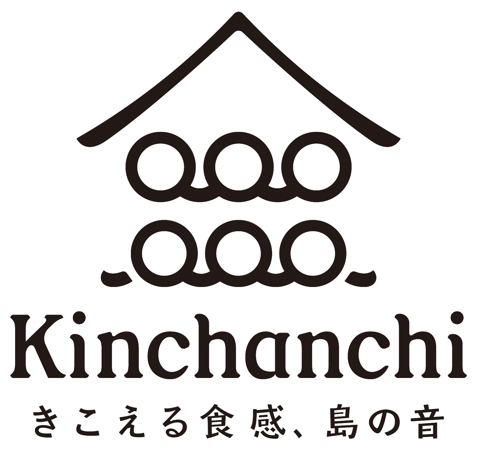 umiblog